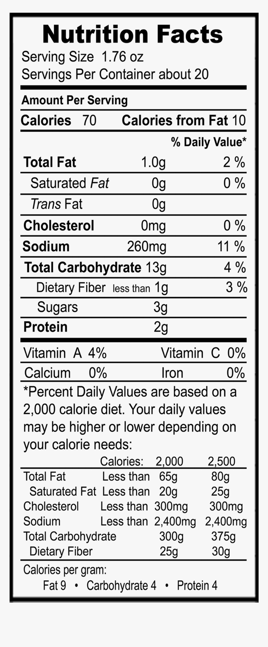 Nutrition Facts, HD Png Download, Free Download