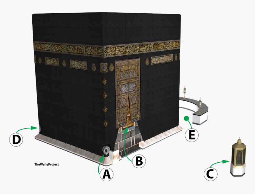 Как определить каабу. Мекка Кааба черный камень. Кааба Мекка вектор. Кааба перестройка черный камень.
