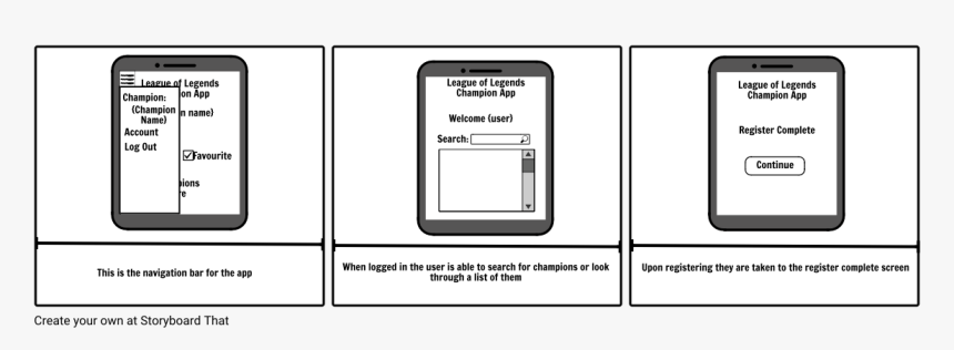 Diagram, HD Png Download, Free Download