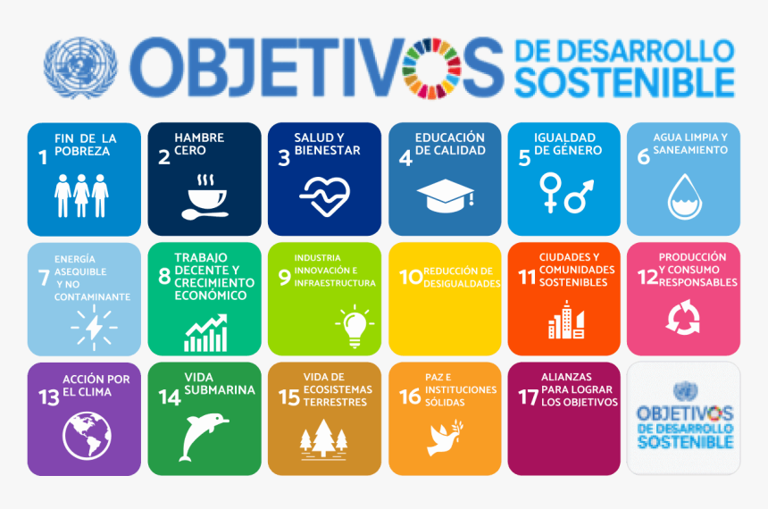 Global Goals, HD Png Download, Free Download