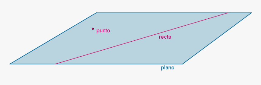 Punto, Recta Y Plano - Carmine, HD Png Download, Free Download