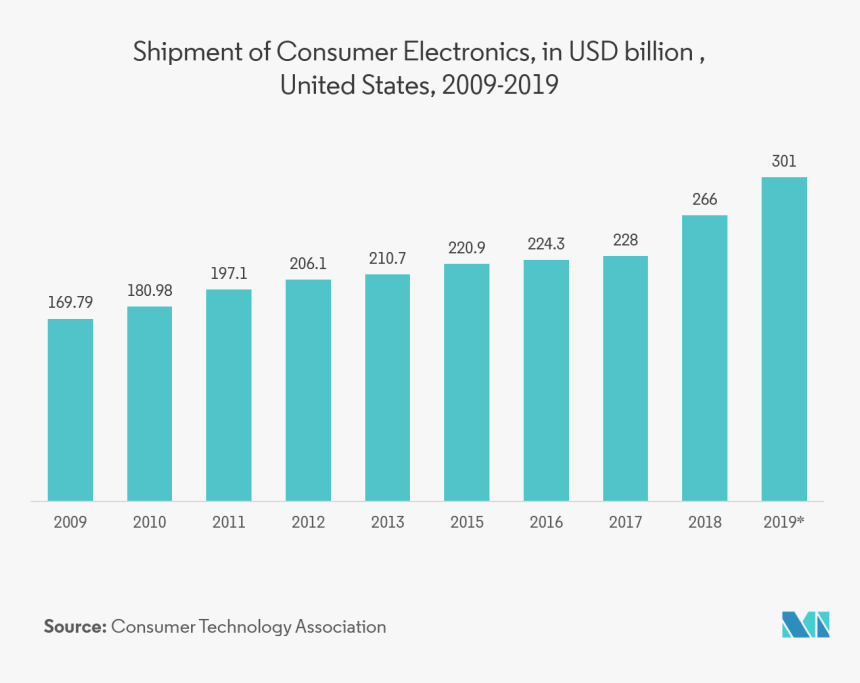 quartz cryptocurrency