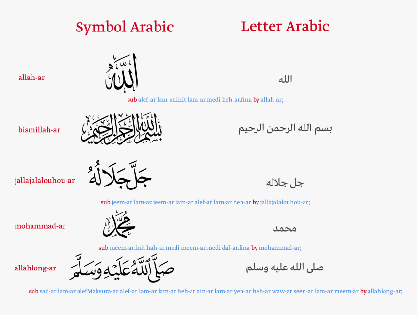 Islamic Symbols, HD Png Download, Free Download