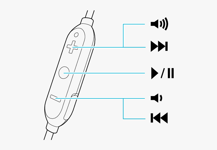 Functions - Line Art, HD Png Download, Free Download