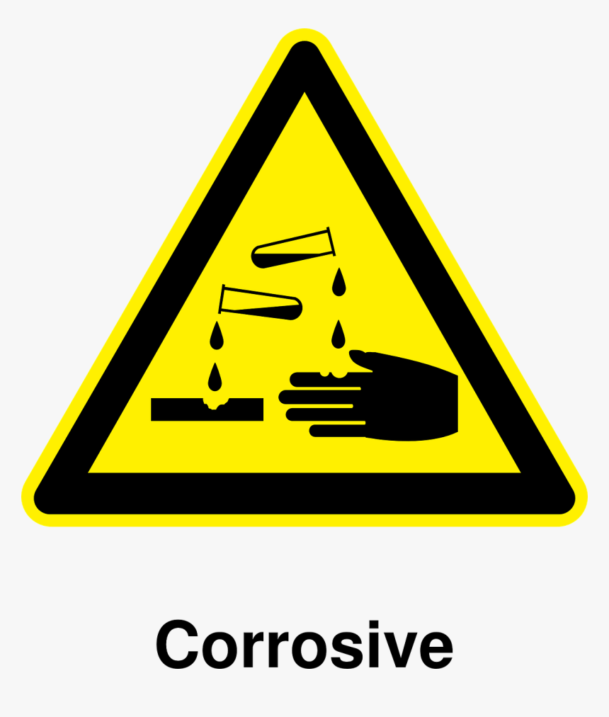 Corrosive Meaning