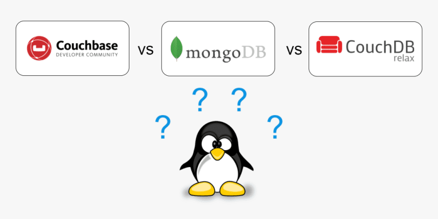 Mongodb, HD Png Download, Free Download