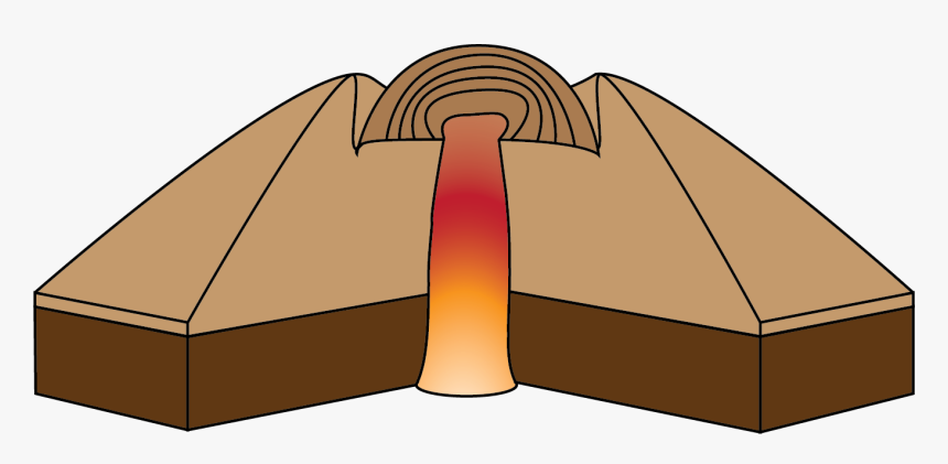 Lava Dome Clipart - Lava Dome Volcano Clipart, HD Png Download, Free Download