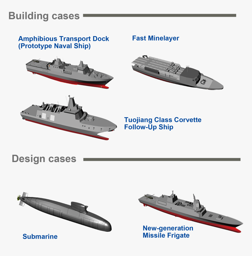 Scale Model, HD Png Download, Free Download