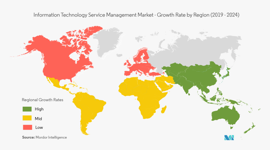 Information Technology Service Management Market - Social Media Market Share 2019, HD Png Download, Free Download