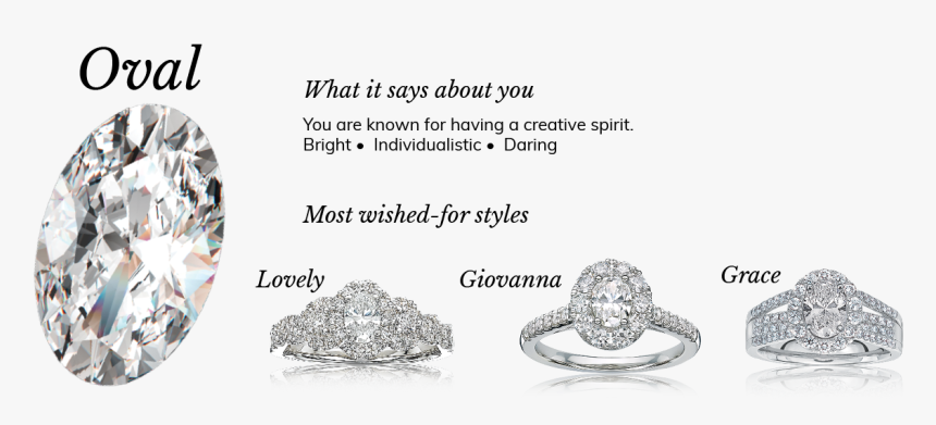 Oval Diamond Shape Engagement - Engagement Ring Shape Meanings, HD Png ...