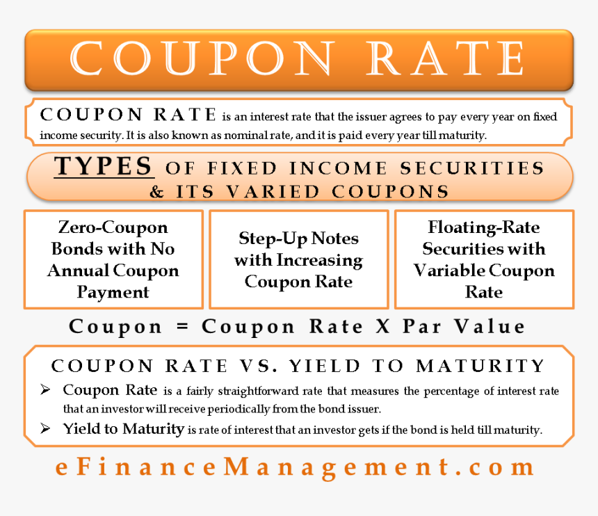 Coupon Rate - Bond Coupon Rate, HD Png Download, Free Download