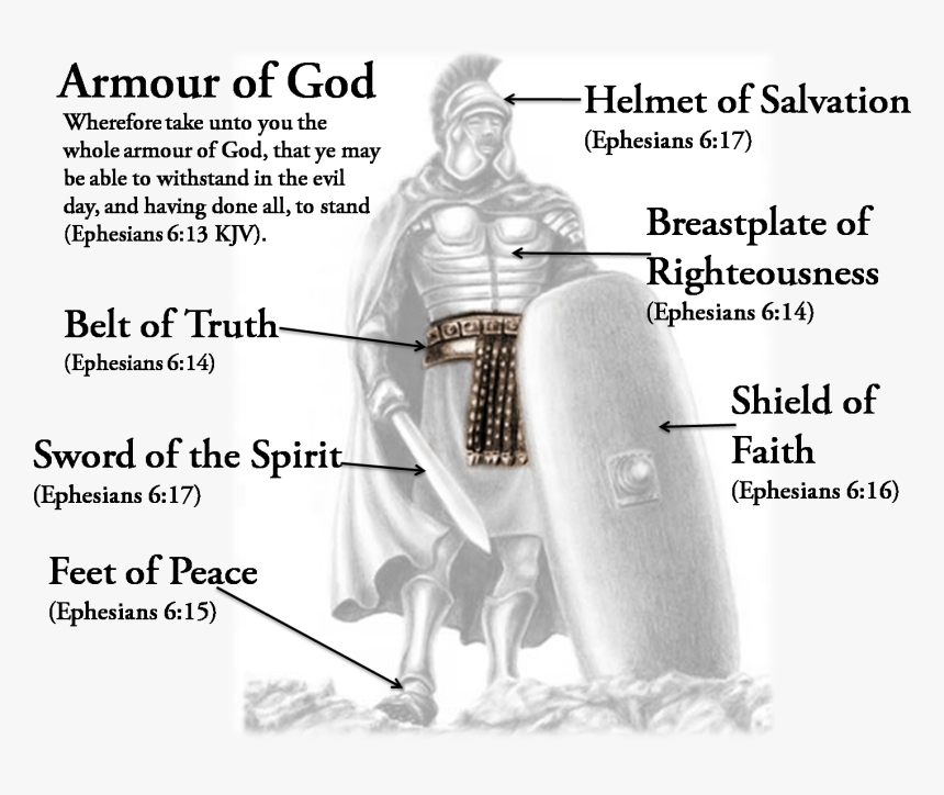 Armor Of God Priscilla Shirer, HD Png Download, Free Download