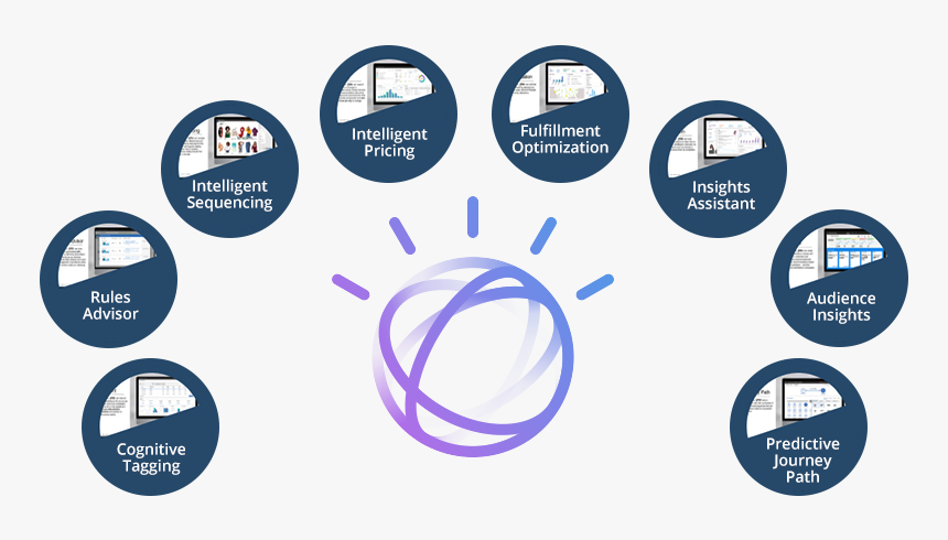 Artificial Intelligence Ibm Watson - Ibm Watson Logo 2017, HD Png Download, Free Download