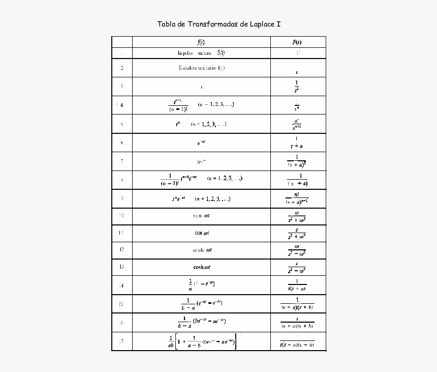 Document, HD Png Download, Free Download