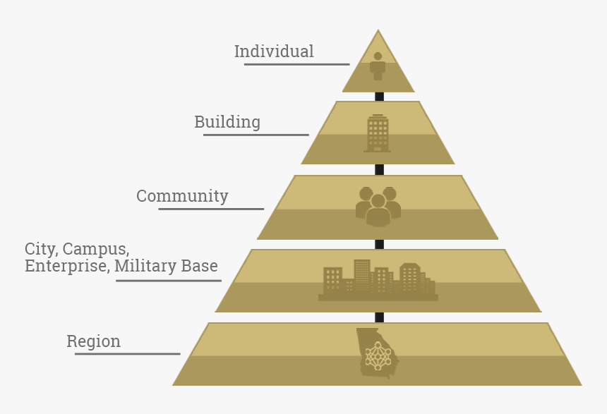 Triangle Infographics Png, Transparent Png, Free Download