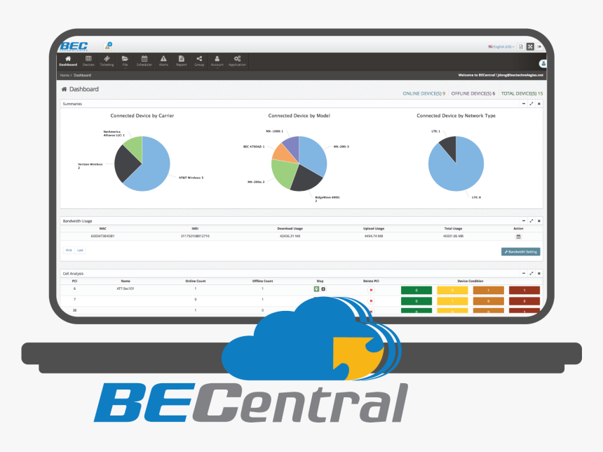 Bec Lte Routers - Bec Technologies, HD Png Download, Free Download