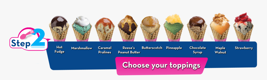 Transparent Baskin Robbins Png, Png Download, Free Download