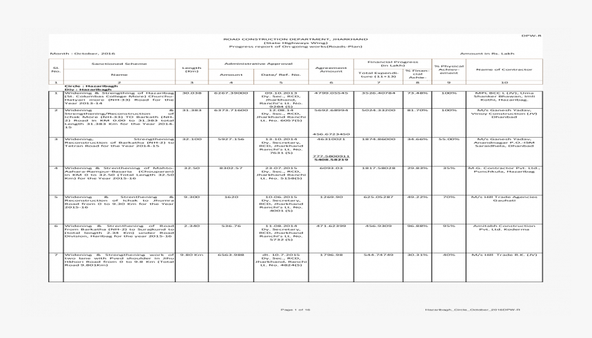 Document, HD Png Download, Free Download