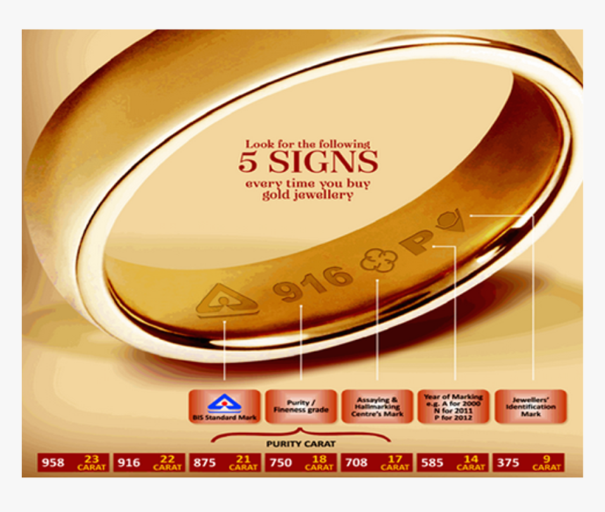 Hallmark Symbol On Gold, HD Png Download, Free Download