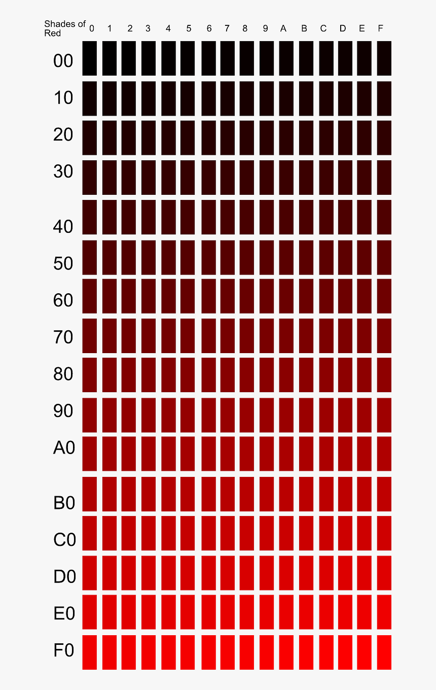 15 Shades Of Red, HD Png Download, Free Download