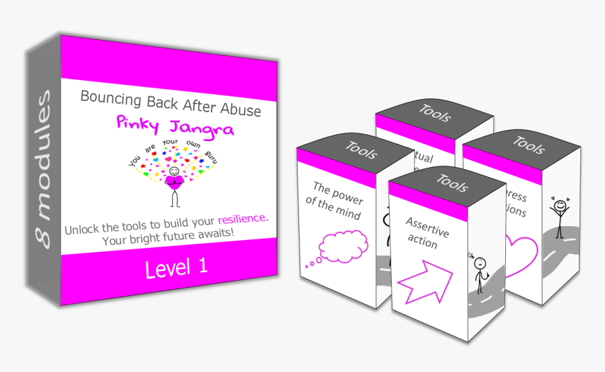 Pinky Jangra Online Course - Graphic Design, HD Png Download, Free Download