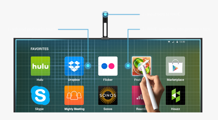 Touchjet, HD Png Download, Free Download