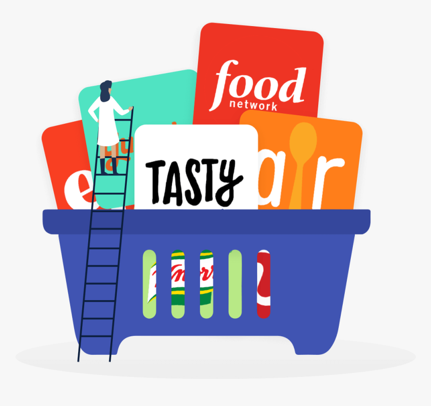 Manage Multiple Shopping Lists - Food Network, HD Png Download, Free Download