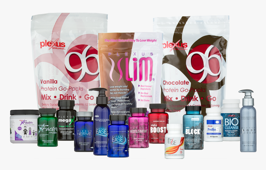Plexus All Products - Plexus Products, HD Png Download, Free Download