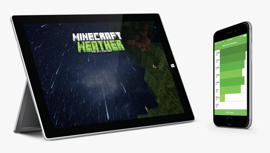 Minecraftweather - Tablet Computer, HD Png Download, Free Download