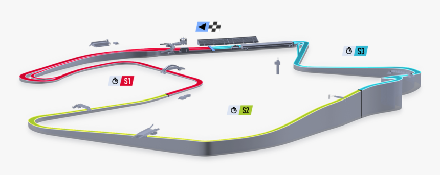 Corkscrew Laguna Seca Height, HD Png Download, Free Download