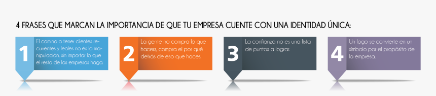 Plan De Crecimiento De Una Empresa, HD Png Download, Free Download