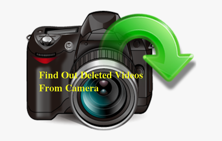 Mirrorless Interchangeable-lens Camera, HD Png Download, Free Download