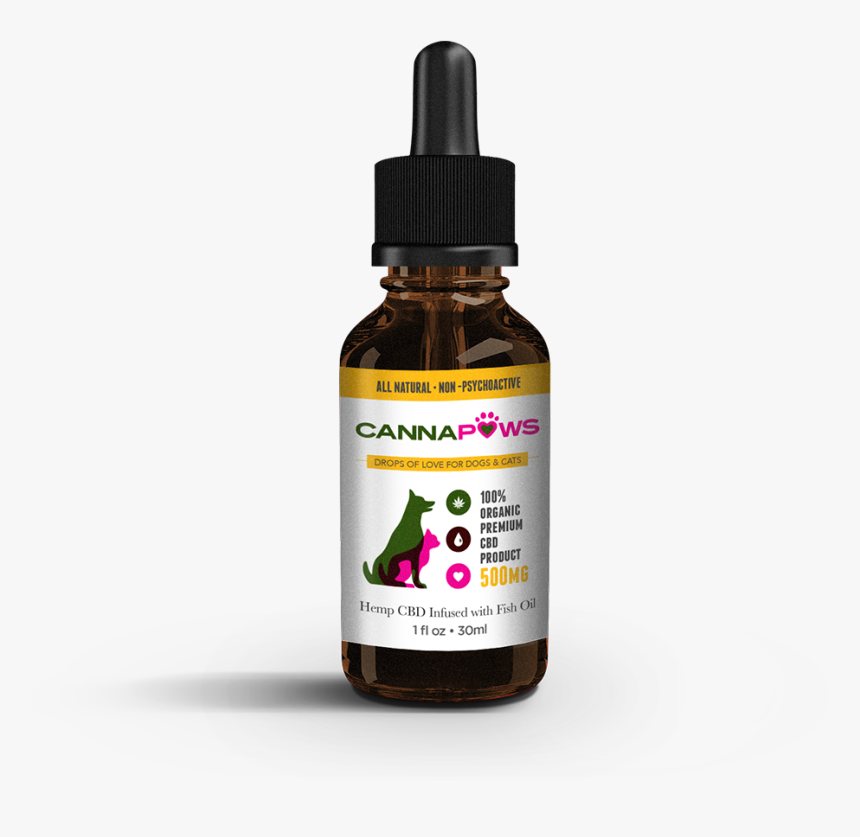 Canna Paws Cbd Oil Tincture - Cbd Nova Nano Hemp, HD Png Download, Free Download