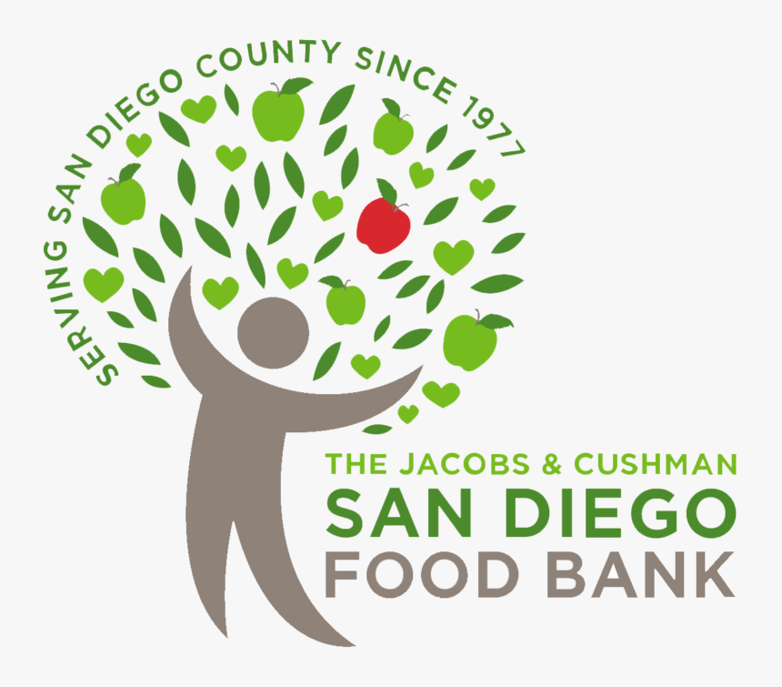 San Diego Food Bank, HD Png Download, Free Download