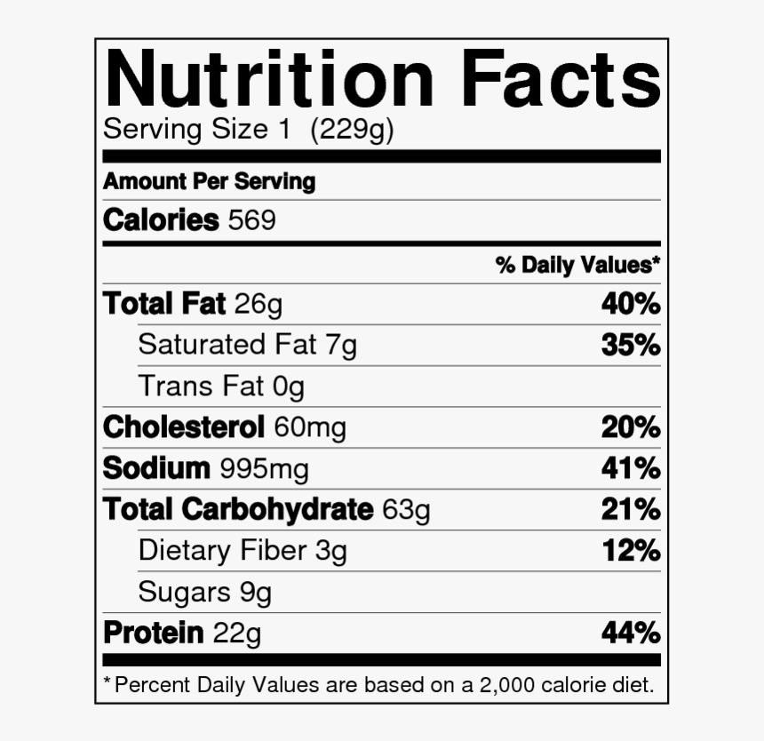 White Cheese Nutrition Label, HD Png Download, Free Download