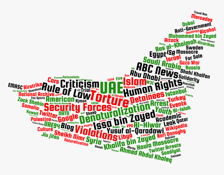 Words To Describe The Uae , Png Download - Words That Describe Uae, Transparent Png, Free Download