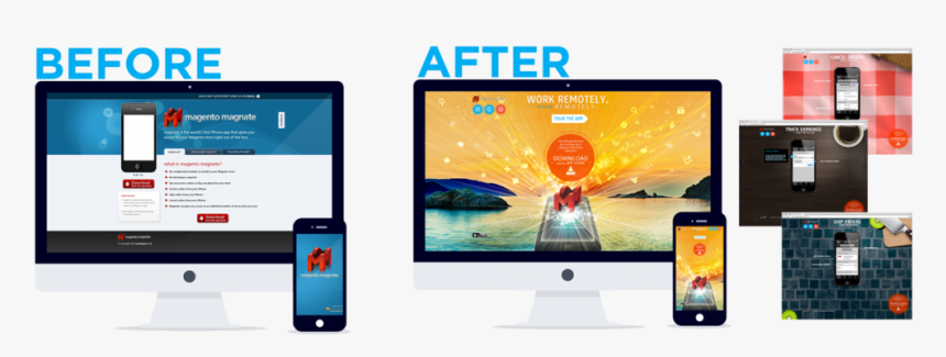 Web Banner Before And After, HD Png Download, Free Download