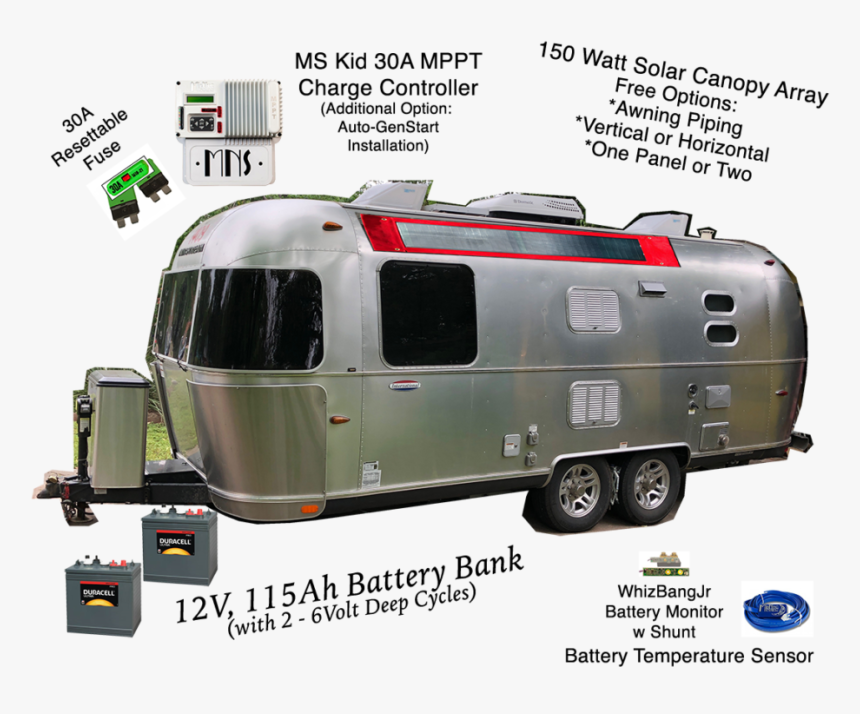 Travel Trailer, HD Png Download, Free Download