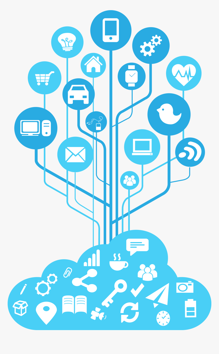 Cloud Graphic Privacy In Internet Of Things - Internet Of Things Png, Transparent Png, Free Download