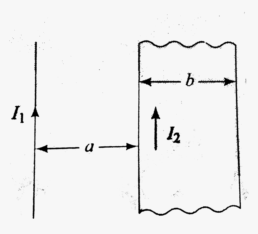 Diagram, HD Png Download, Free Download