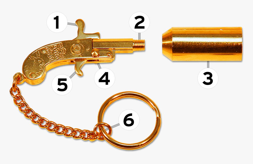 Berloque Pistol, HD Png Download, Free Download