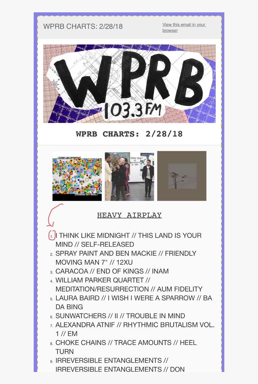 Wprb Itlm Number 1 Feb 2019 - Poster, HD Png Download, Free Download