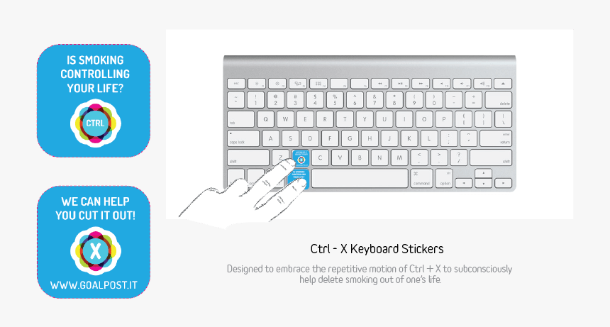 Apple Wireless Keyboard, HD Png Download, Free Download