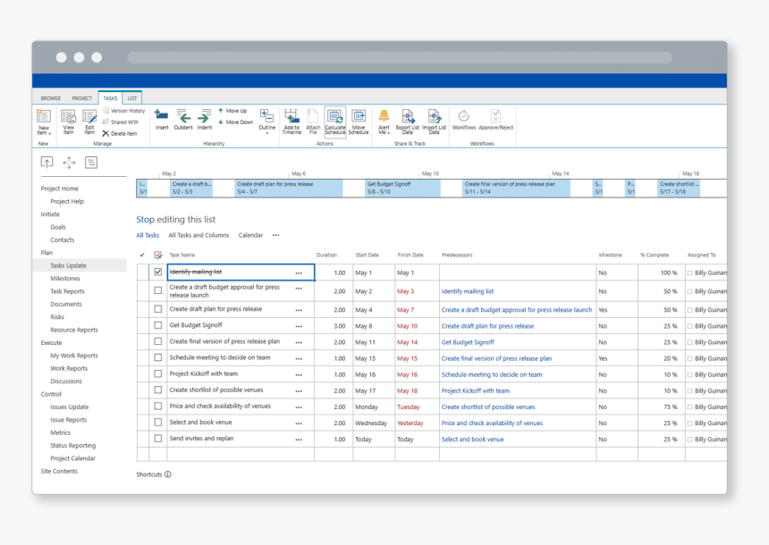 Sharepoint Online Project Management Solutions, HD Png Download, Free Download