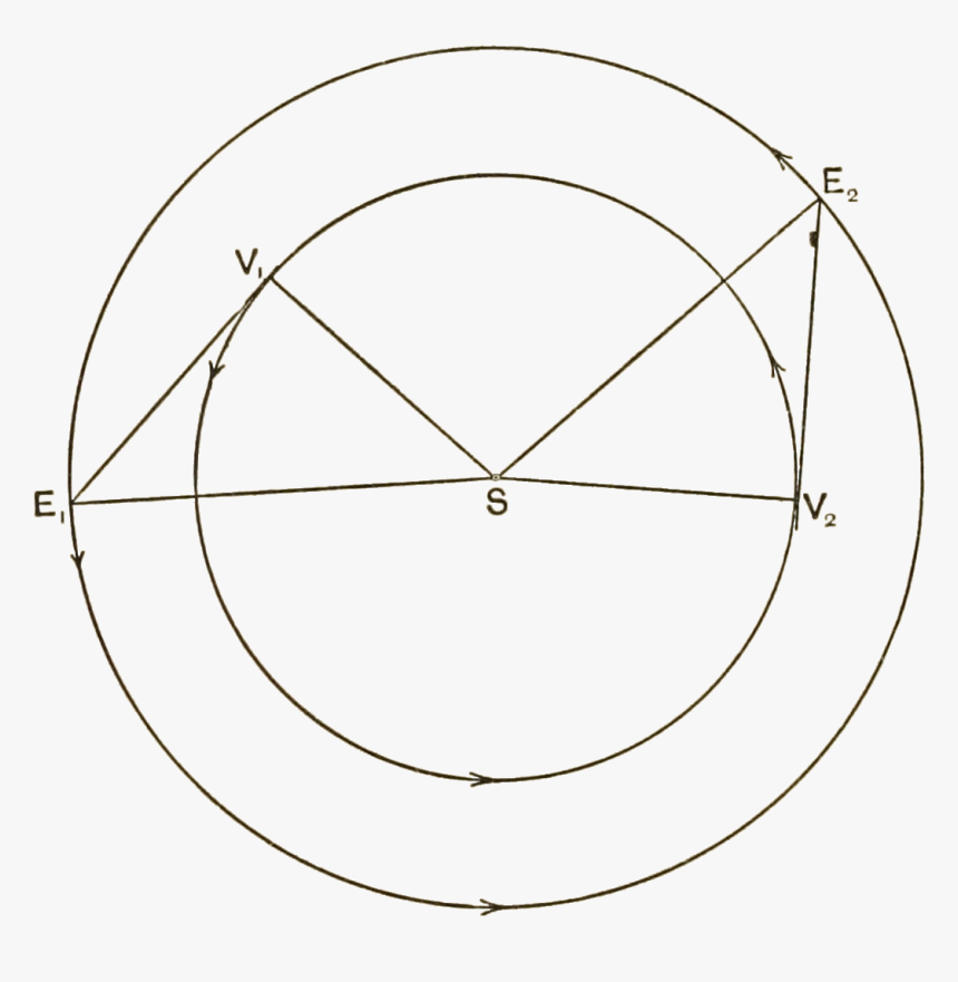 Short History Of Astronomy-fig 44 - Circle, HD Png Download, Free Download