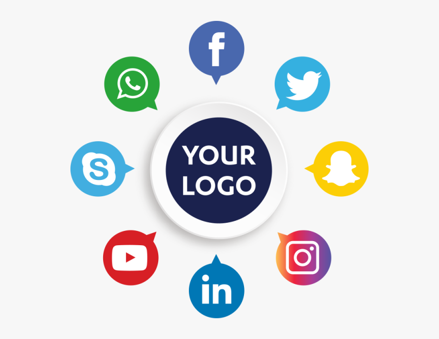 All Social Media Logo Png, Transparent Png, Free Download