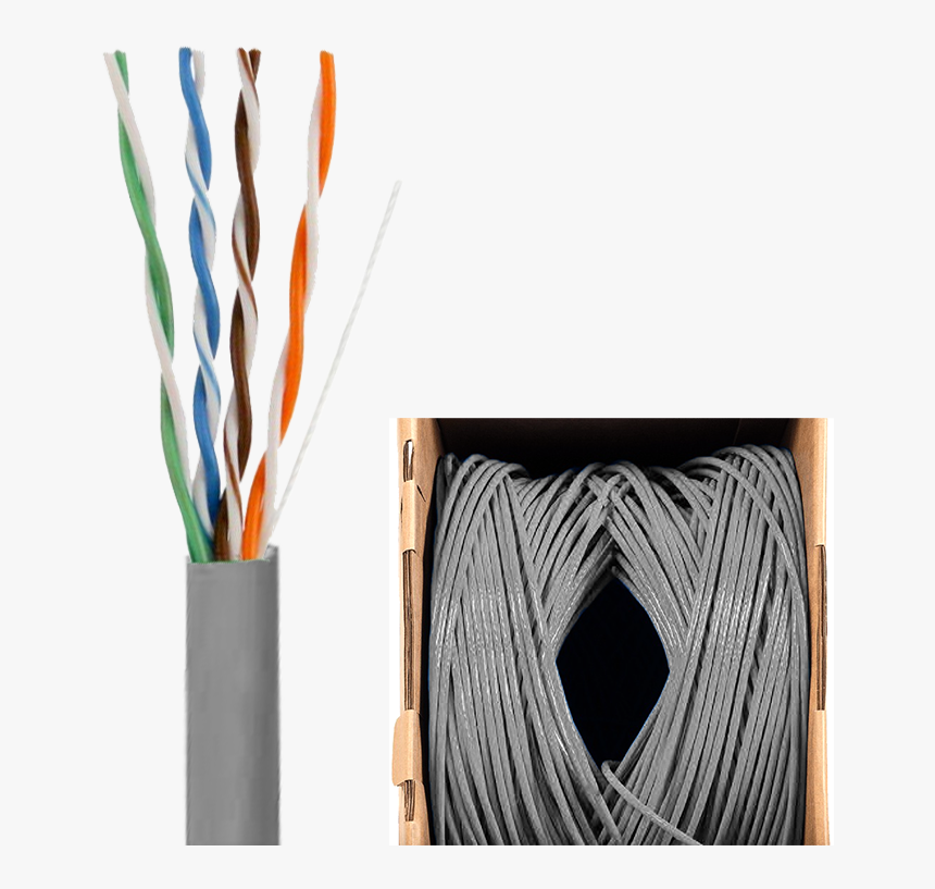 Plenum Cable Cat6 Plenum Grey, HD Png Download, Free Download