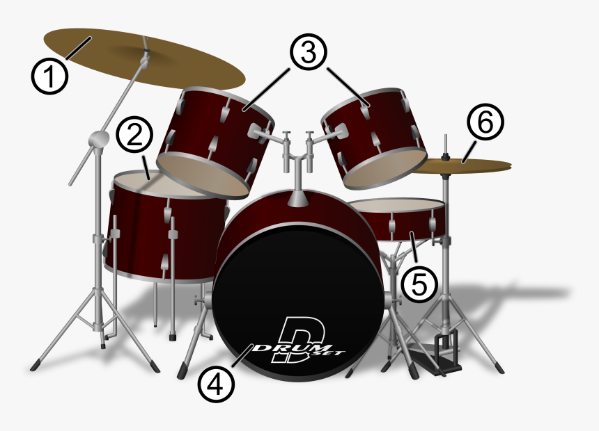 Drum Set, HD Png Download, Free Download