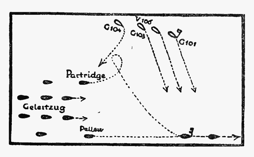 Diagram 1 From Chapter 17, Germany"s High Seas Fleet - Illustration, HD Png Download, Free Download