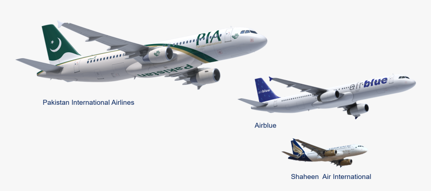 Airbus A380, HD Png Download, Free Download